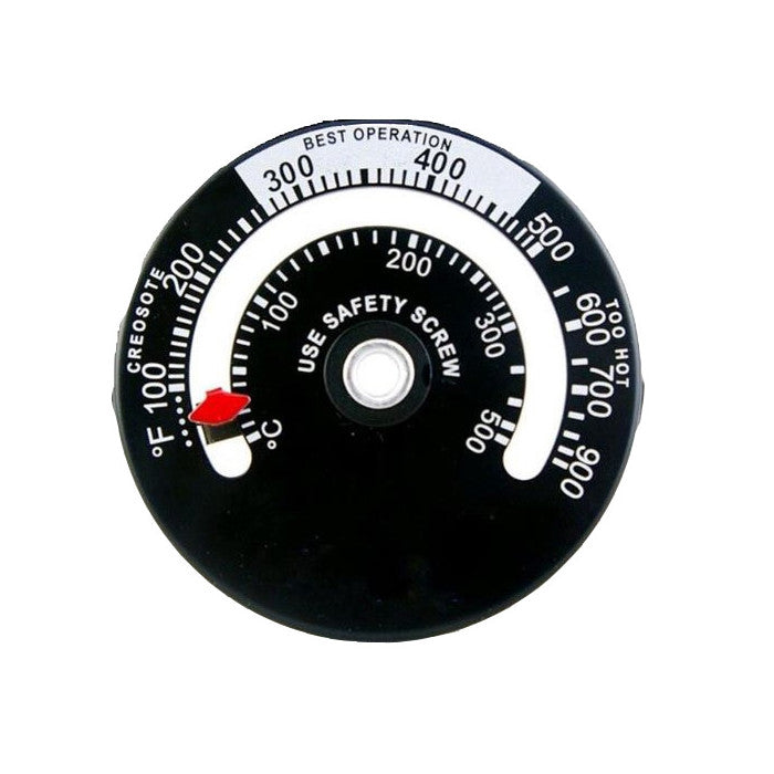 Thermometers